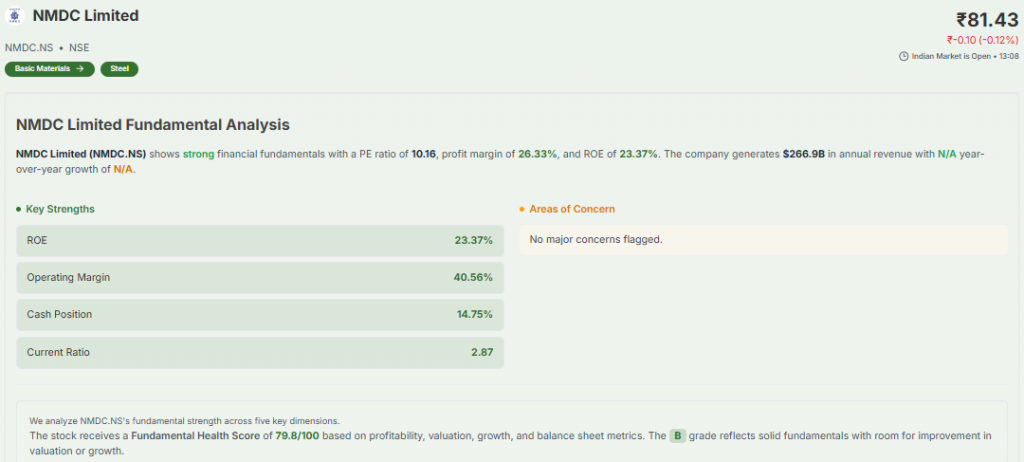 Meyka AI: NMDC Fundamental Analysis December 2025