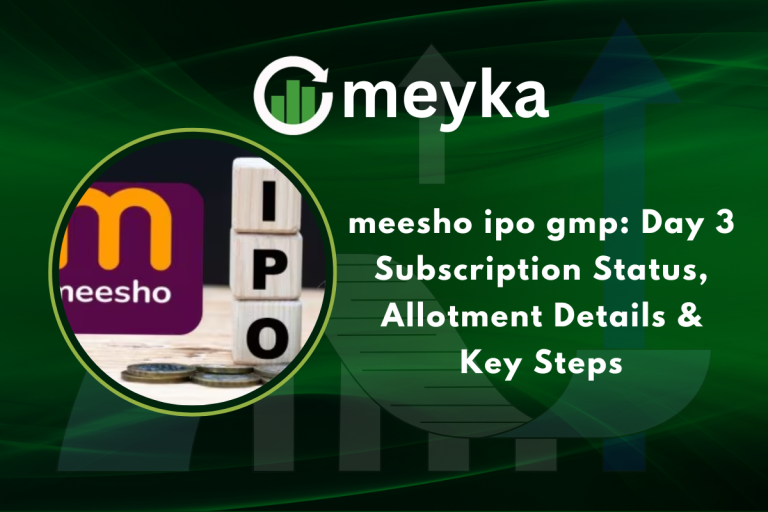 meesho ipo gmp