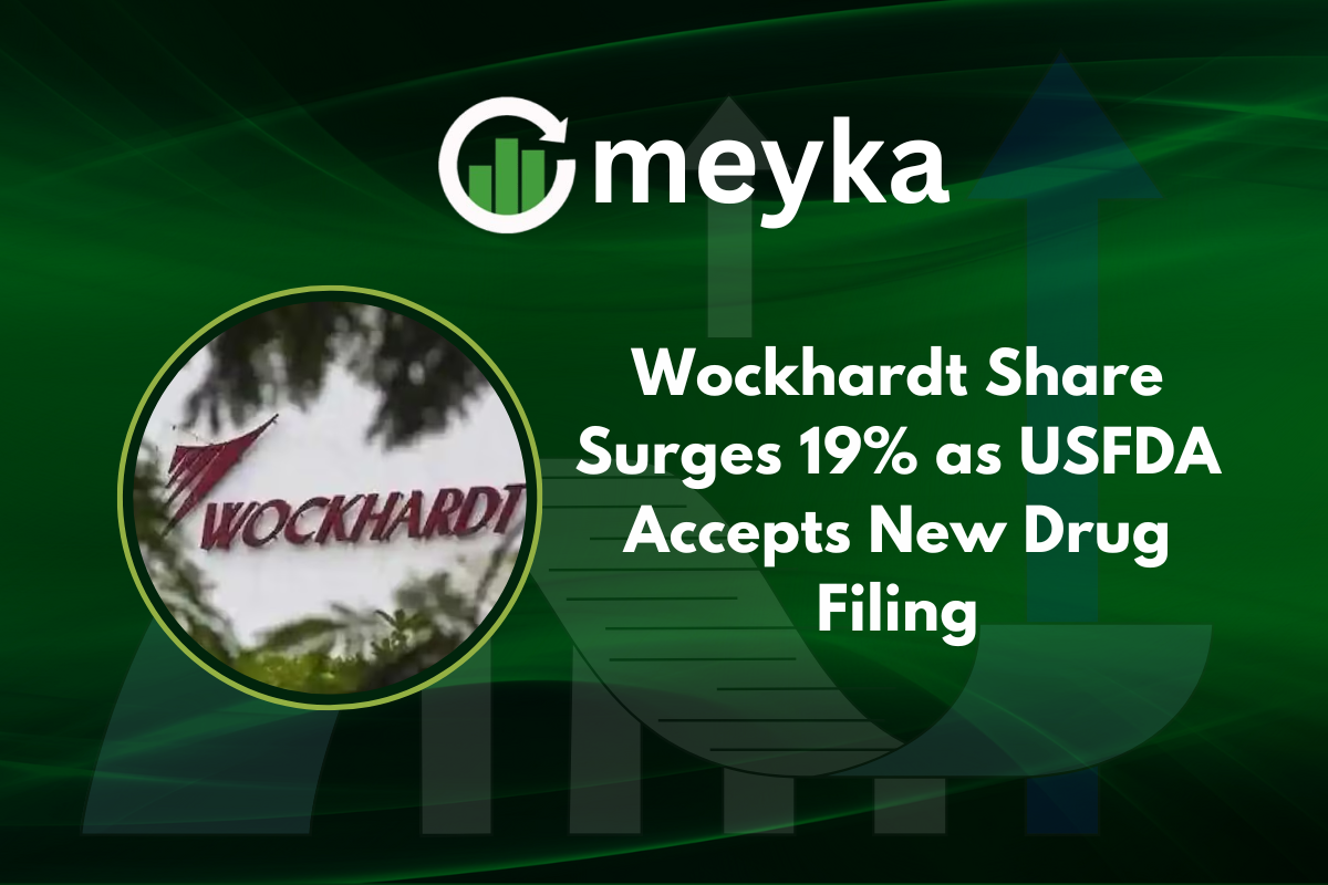 wockhardt share