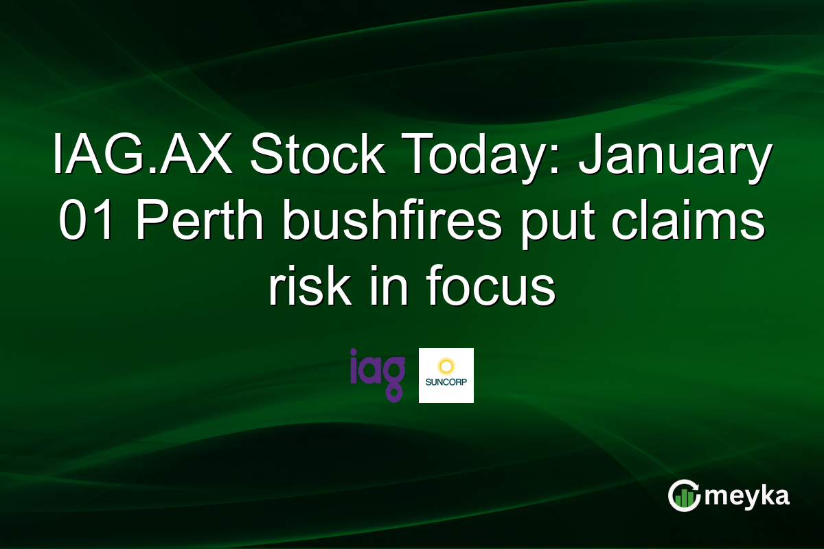 IAG.AX Stock Today: January 01 Perth bushfires put claims risk in focus