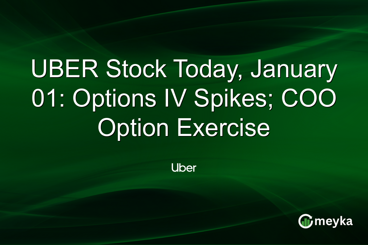UBER Stock Today, January 01: Options IV Spikes; COO Option Exercise