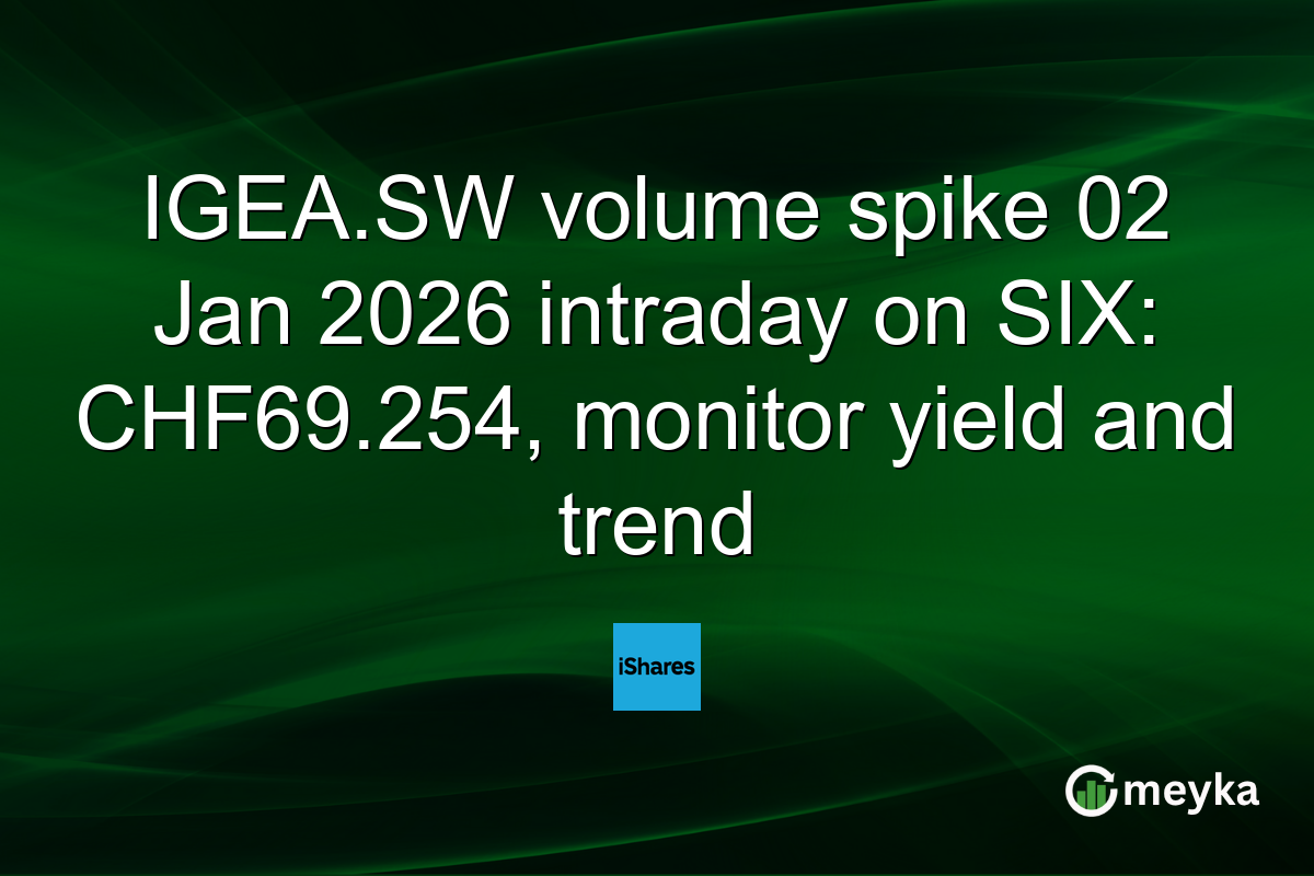 IGEA.SW volume spike 02 Jan 2026 intraday on SIX: CHF69.254, monitor yield and trend
