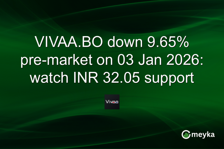 VIVAA.BO down 9.65% pre-market on 03 Jan 2026: watch INR 32.05 support