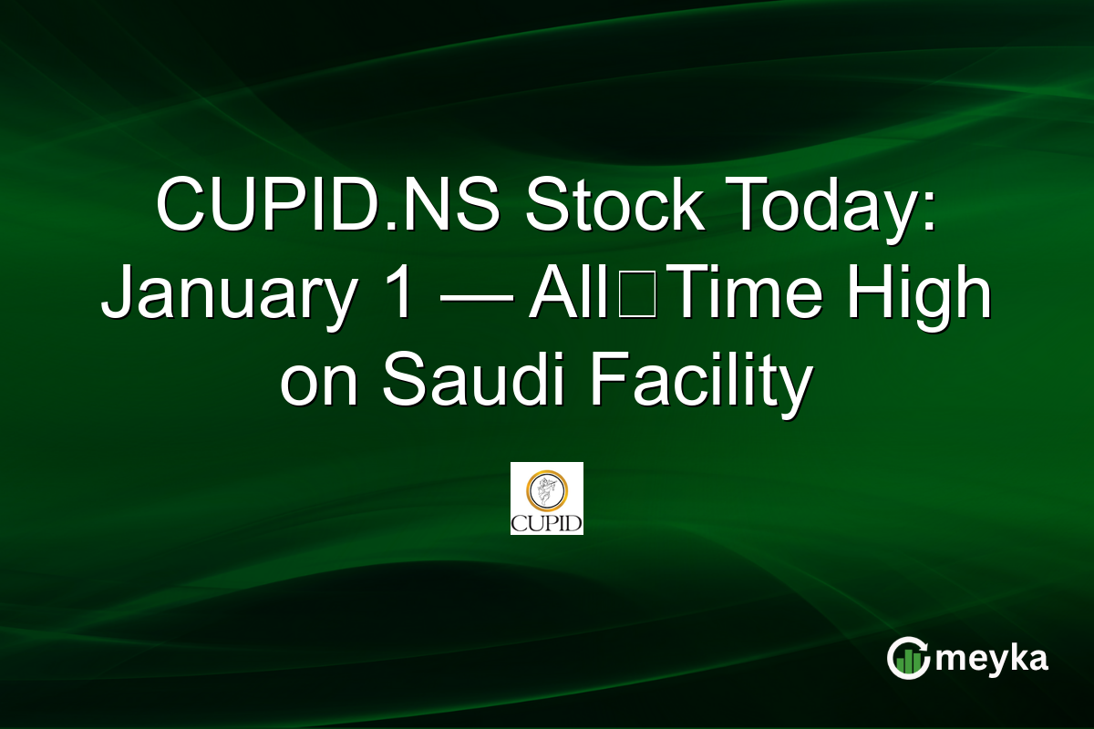 CUPID.NS Stock Today: January 1 — All‑Time High on Saudi Facility