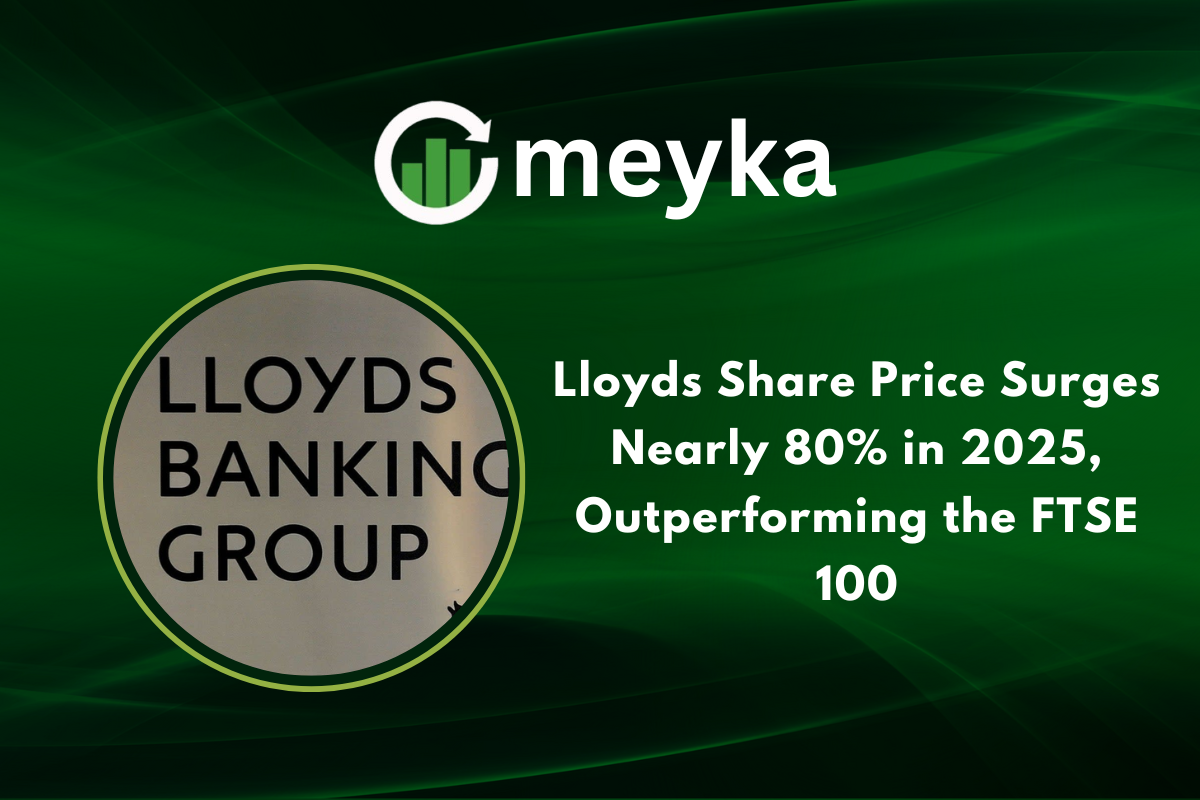 lloyds share price